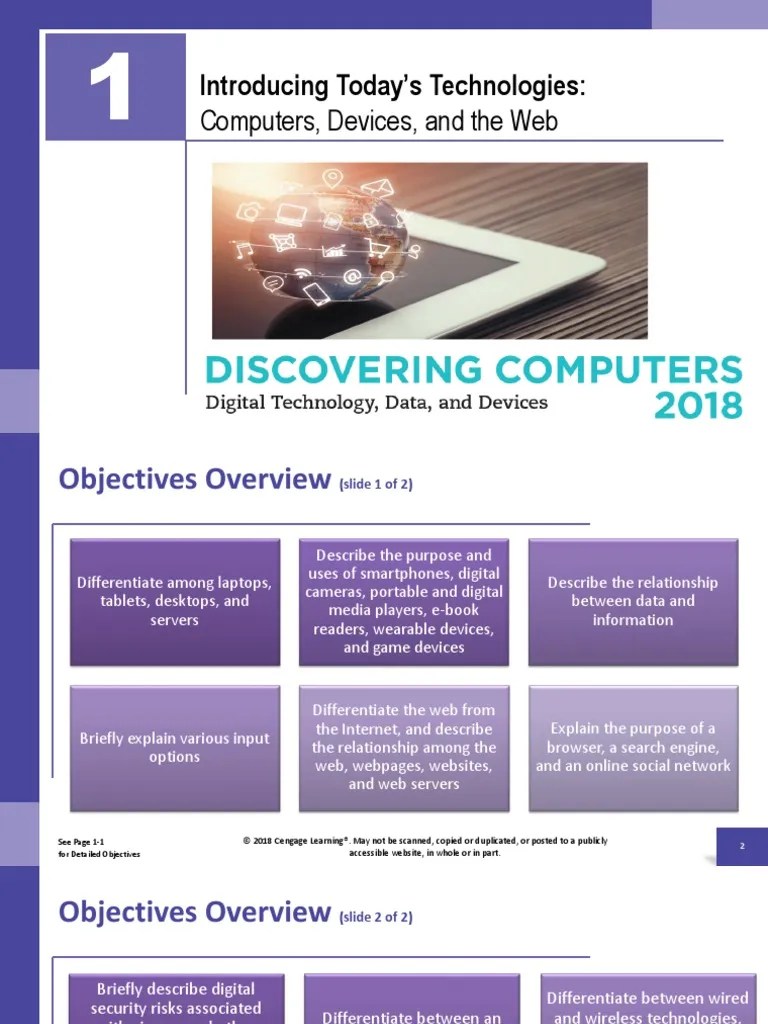 L1. Introducing Today's Technologies | PDF | World Wide Web | Internet & Web