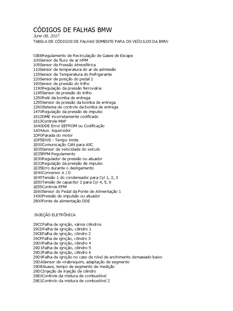 Códigos De Falhas BMW | PDF | Motores | Termostato