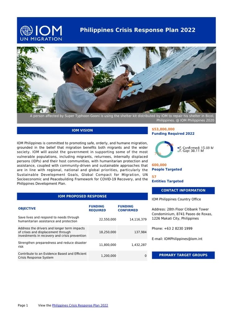 2022 Philippines Crisis Response Plan 2022 | PDF | Emergency Management | Wash