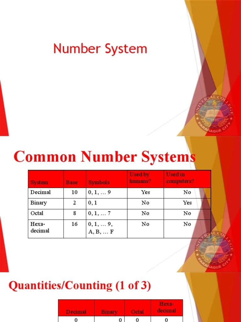 Module 3 - Number System | PDF | Decimal | Computer Engineering