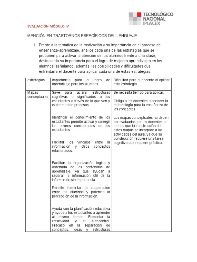 Evaluacion Modulo IV | PDF | Aprendizaje | Método De Enseñanza