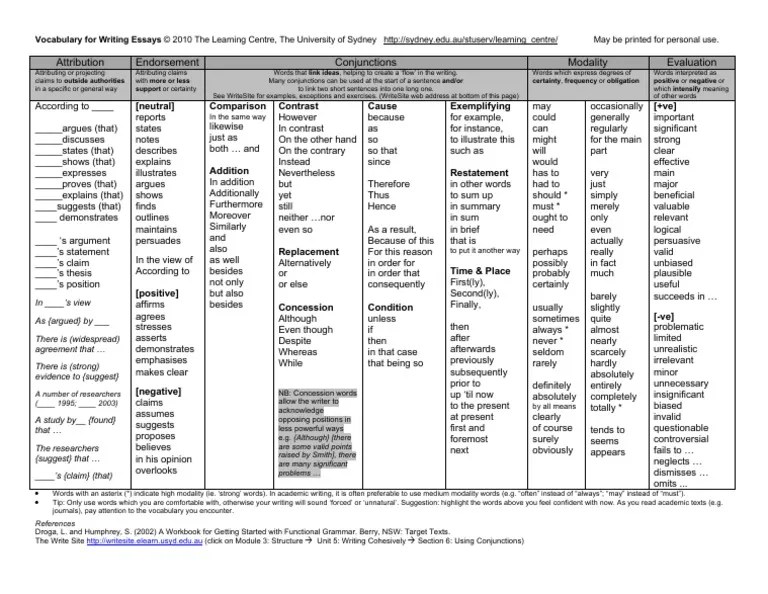 Vocabulary For Essays | PDF | Cognitive Science | Cognition