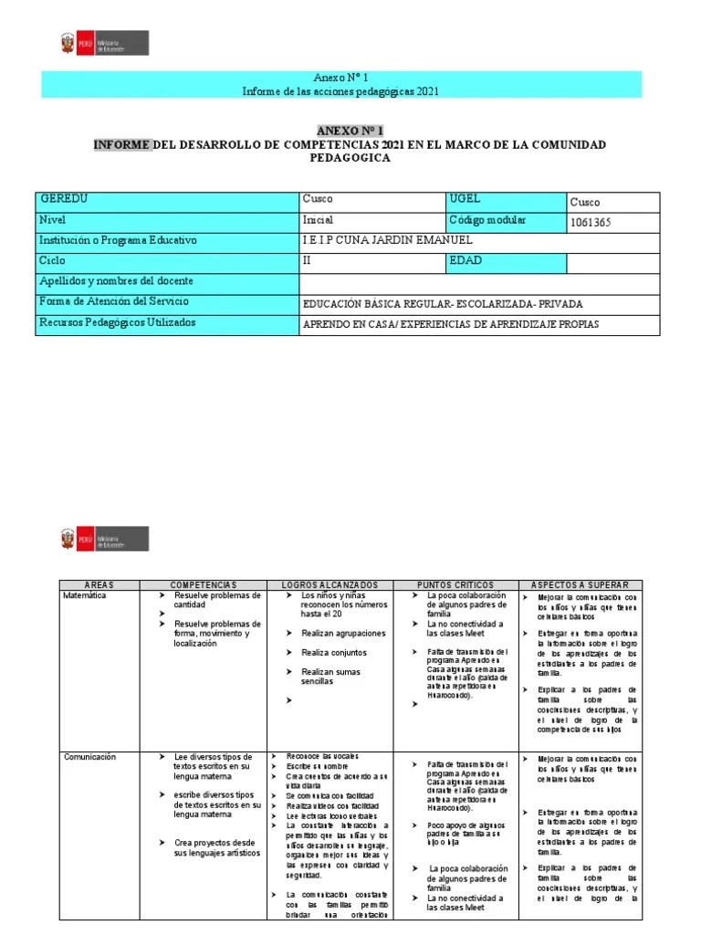 Anexo #1 2021 | PDF | Comunicación | Educación Primaria