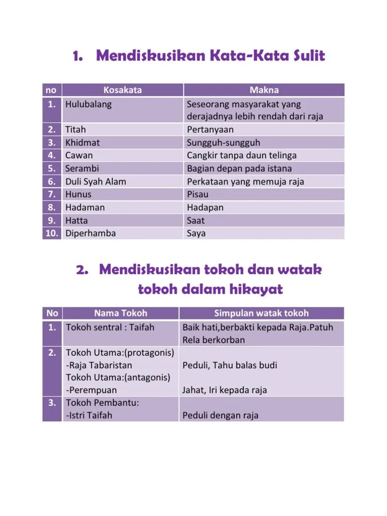 Bhs Indonesia Kata Sulit | PDF