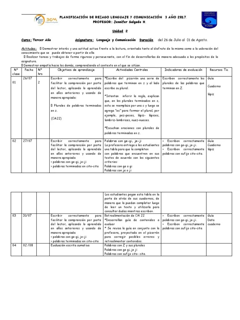 Planificación De La Unidad Sobre Reglas Ortográficas Y Morfológicas Para Tercer Año De Educación ...