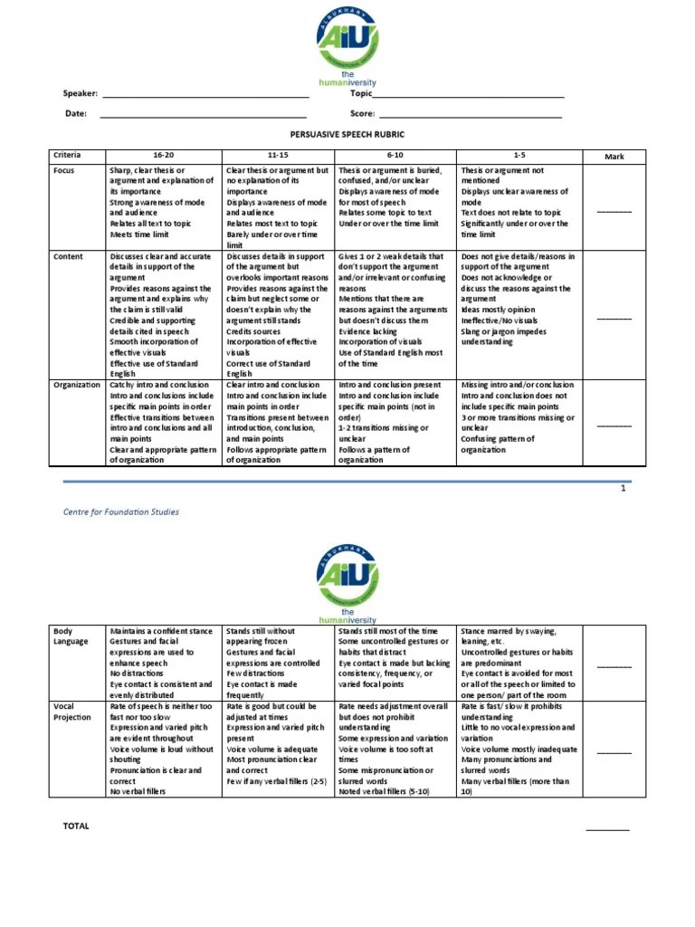 Persuasive Speech Rubric | PDF | Argument | Gesture