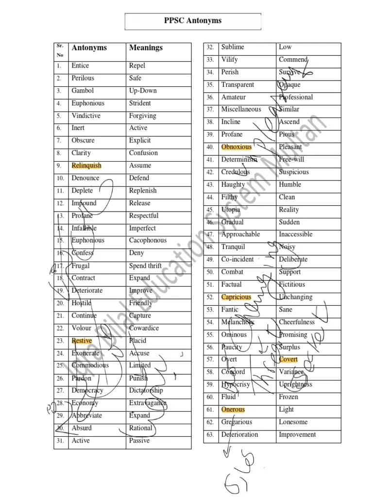 02 Antonyms | PDF | Psychology | Personality Traits