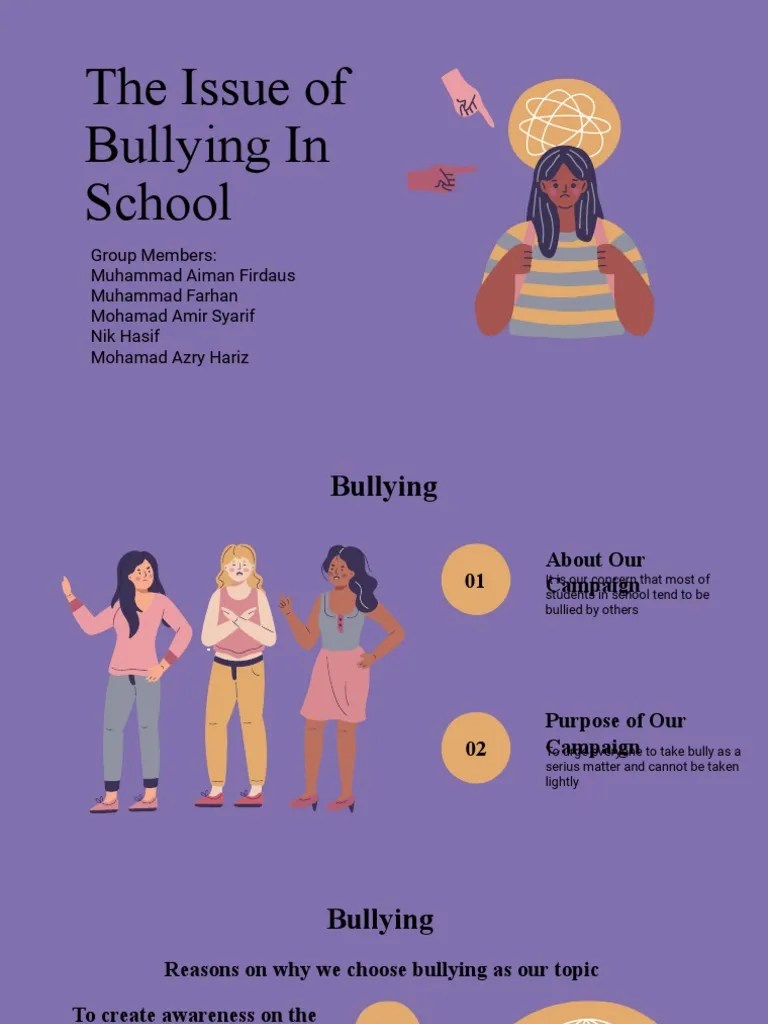 Bullying SLIDE | PDF | Bullying | Applied Ethics