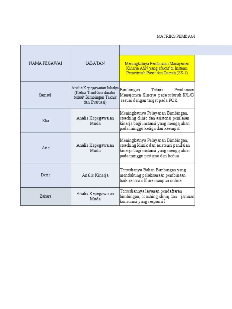 SKP JA-JF - Kuantitatif | PDF