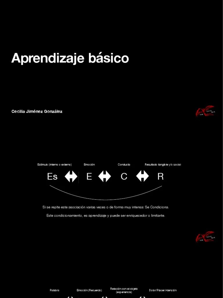 Aprendizaje Y Emoción | PDF | Las Emociones | Aprendizaje
