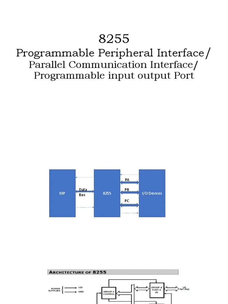 8255 Programmable Peripheral Interface Modes | PDF | Electronic ...