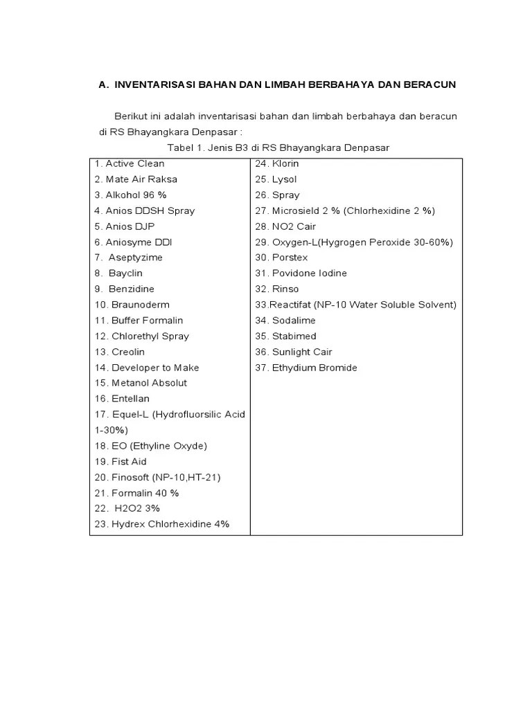 Pedoman Pengelolaan Limbah B3 Gabung | PDF | Chemical Substances ...