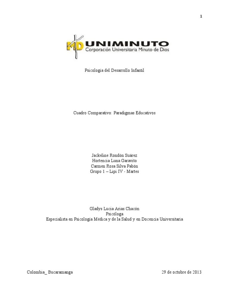 Cuadro Comparativo Paradigmas Educativos | PDF | Aprendizaje | Constructivismo (filosofía De La ...