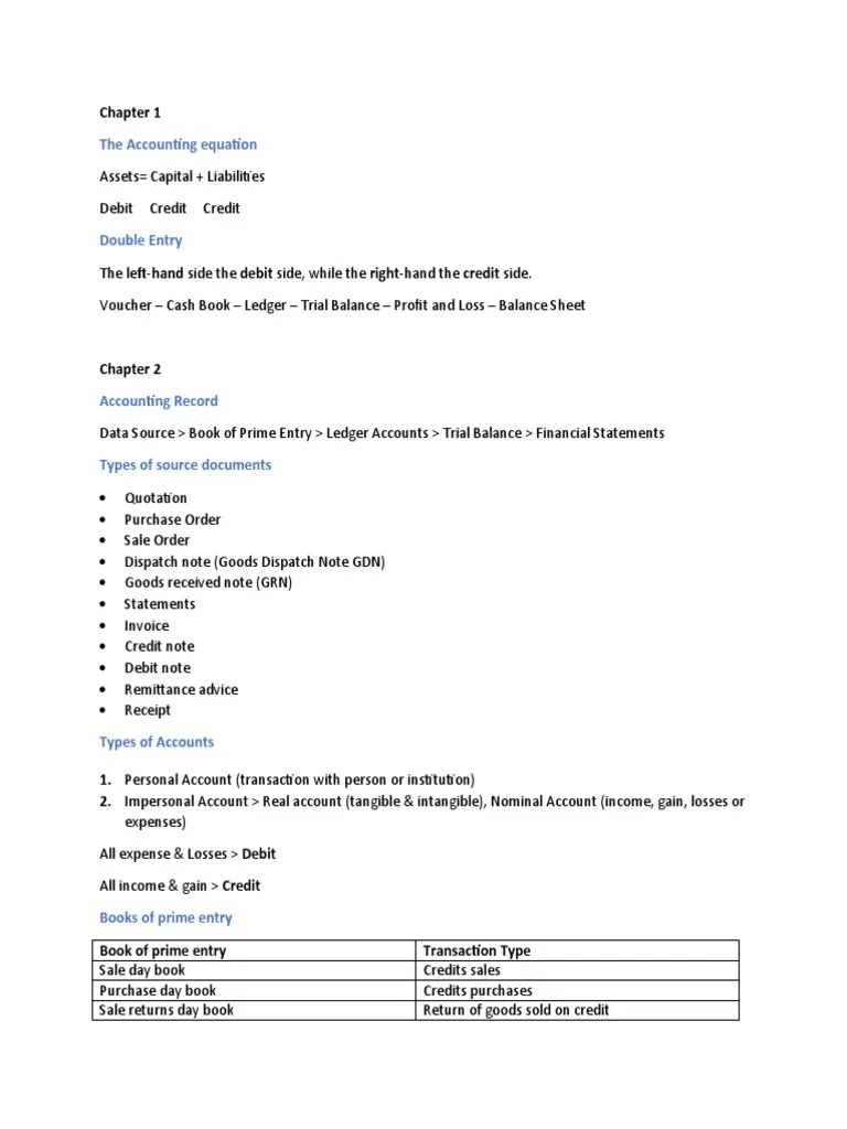 An Introduction To Accounting Principles: The Accounting Equation ...