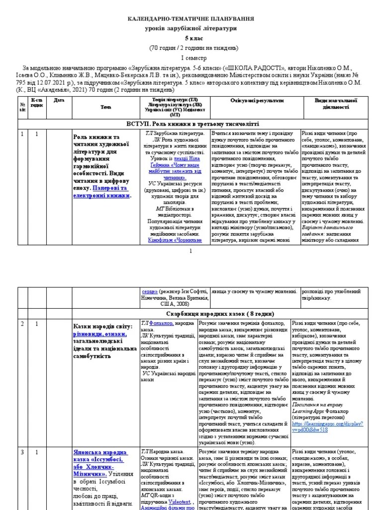 5 клас 2022-2023 1 семестр | PDF