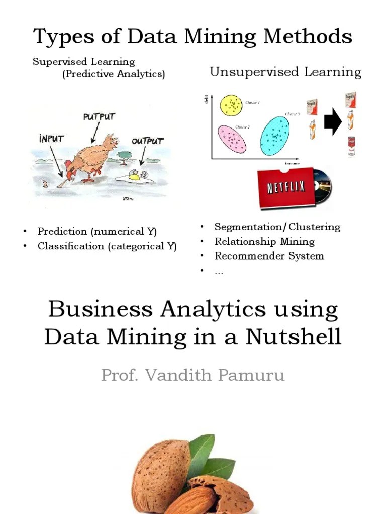 Types Of Data Mining Methods And Techniques | PDF | Analytics ...