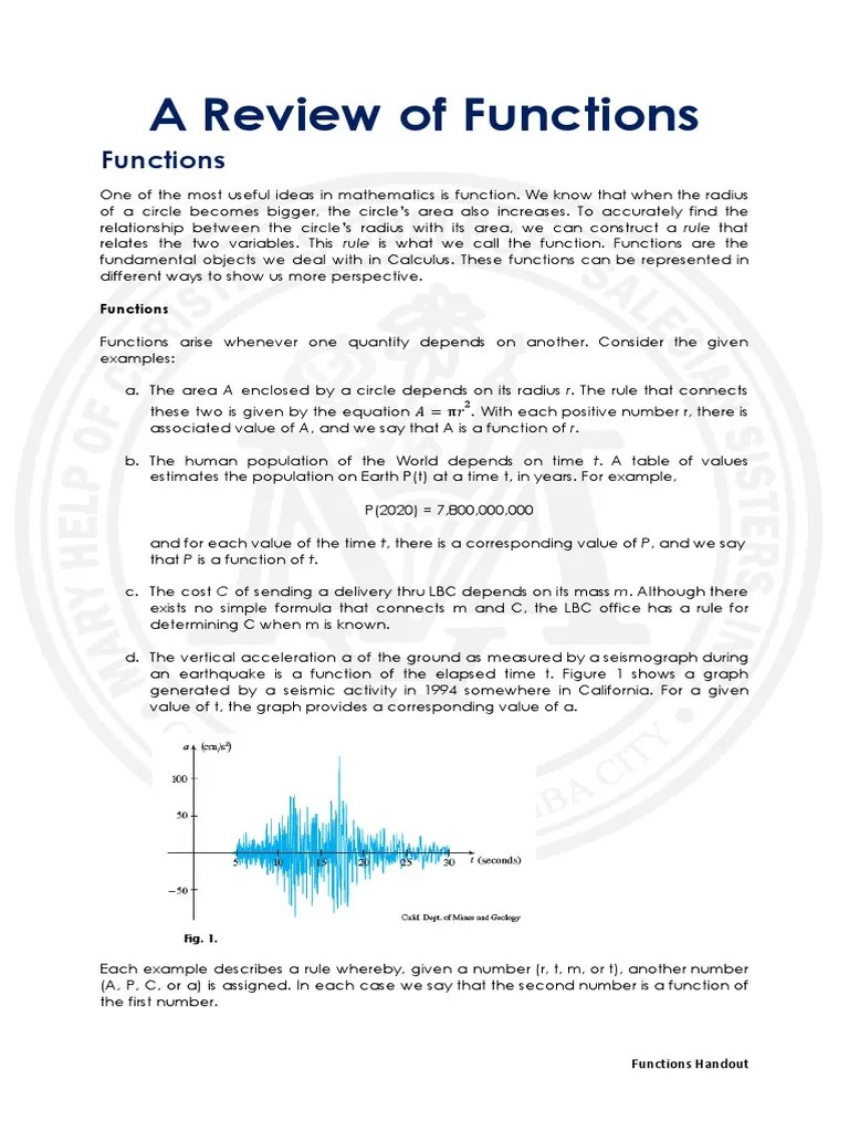 Functions Handout | PDF | Function (Mathematics) | Area