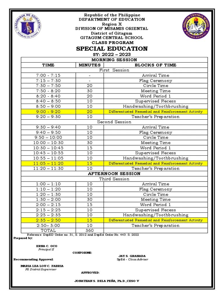 Sped Class Program 2022 2023 | PDF