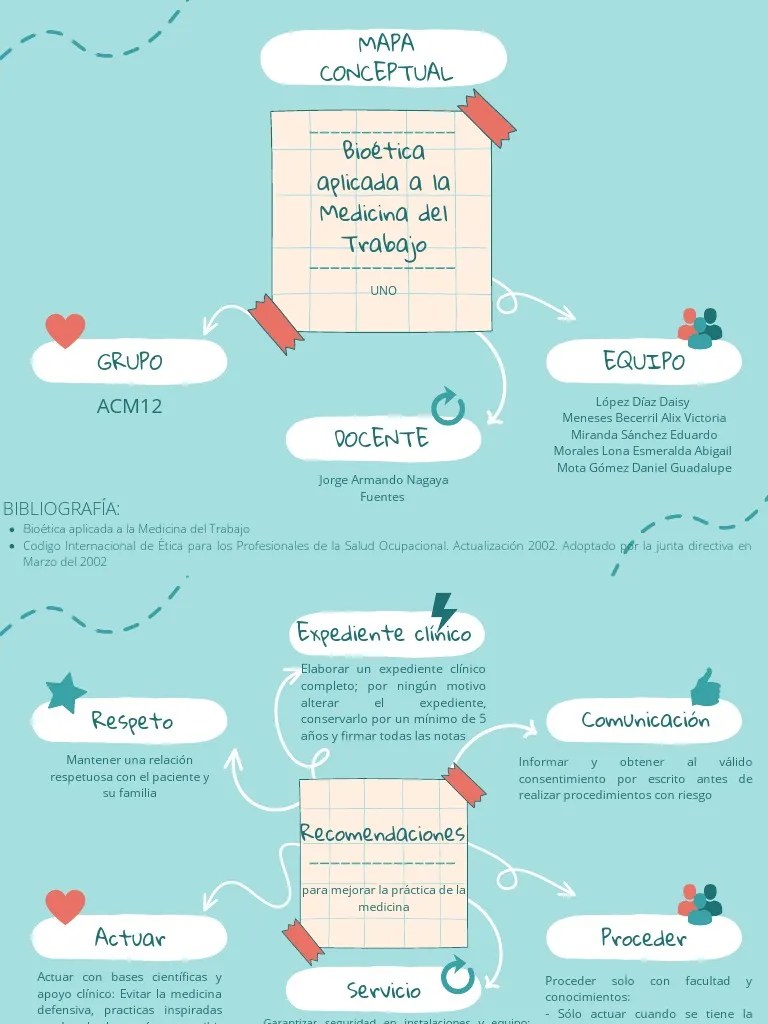 Bioetica Y Medicina Del Trabajo | PDF | Seguridad Y Salud Ocupacional ...