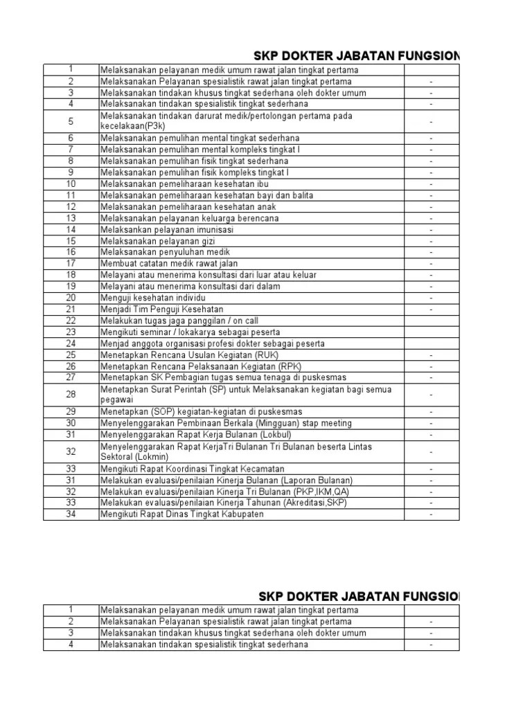 SKP Jabfung Dokter | PDF