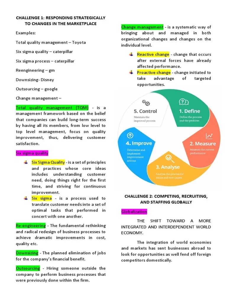 HRM Challenges | PDF | Corporate Social Responsibility | Human Resource Management