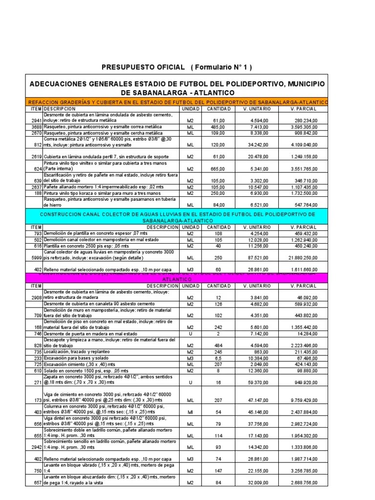 Presupuesto Adecuaciones Estadio De Futbol | El Hombre Hace Materiales | Ingeniería De Edificación