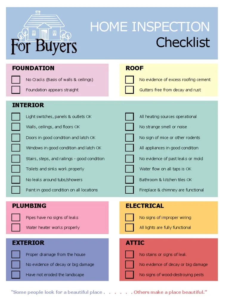 Home Inspection Checklist For Buyers | PDF