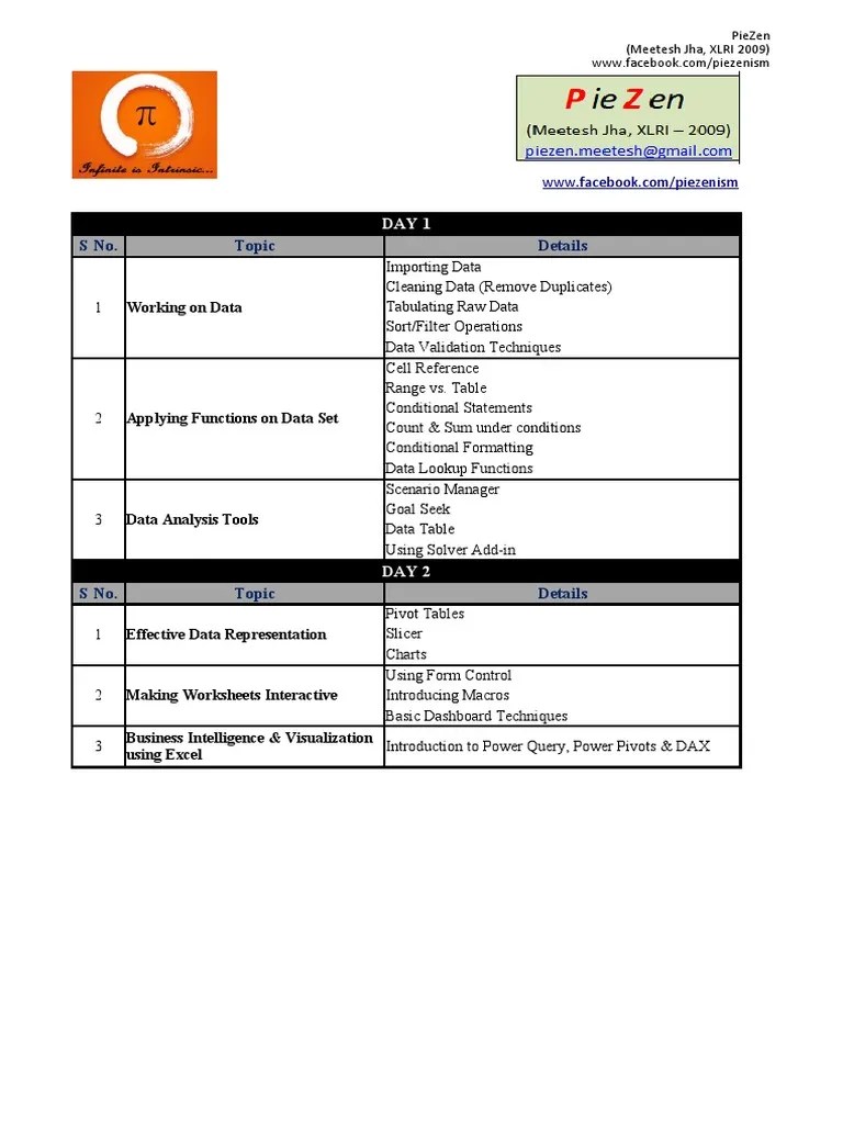 Excel Pivot Tables And Dashboards: An In-Depth Guide To Data Analysis And Visualization Using ...