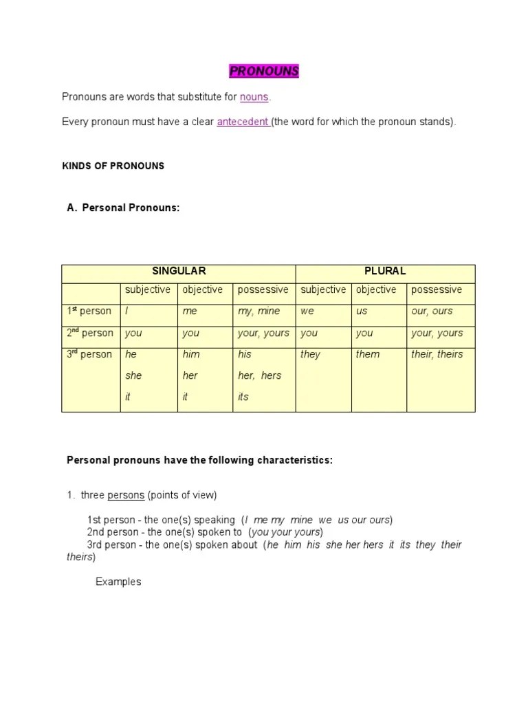 PRONOUNS | PDF | Grammatical Gender | Pronoun