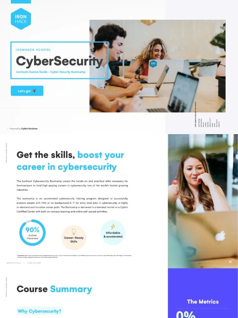 Syllabus Cyber | PDF | Computer Network | Security