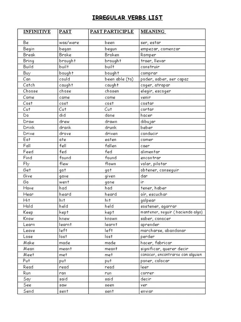 Irregular Verbs List | Download Free PDF | Linguistics | Grammar