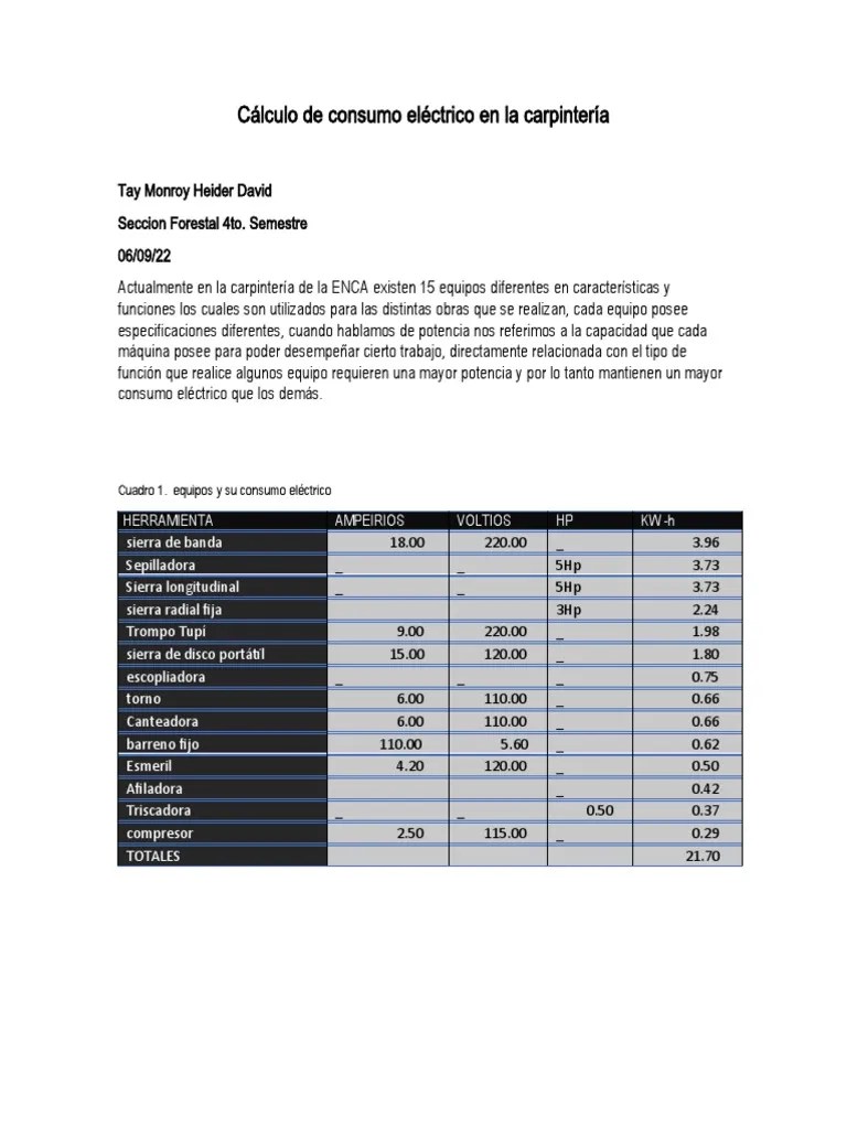 Cálculo De Consumo Eléctrico En La Carpintería | PDF