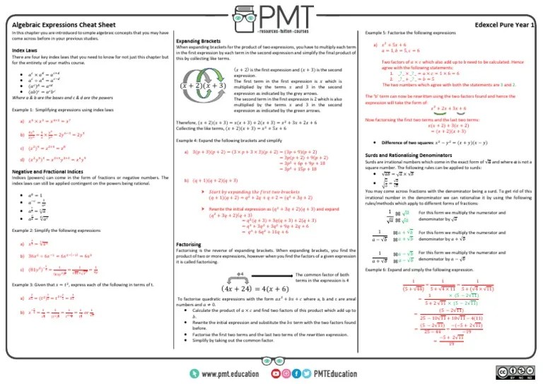 Algebraic Expressions Cheat Sheet: An Overview Of Key Concepts For Edexcel Pure Year 1 ...