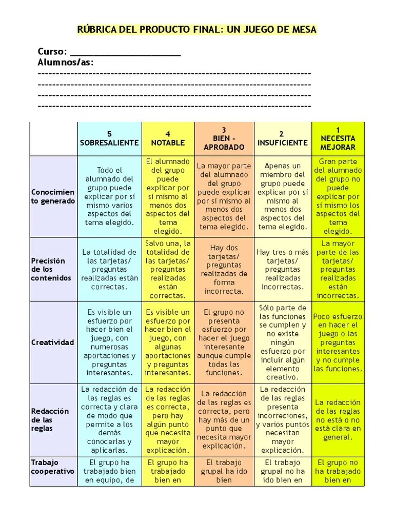 Rúbrica Creación De Un Juego De Mesa | PDF