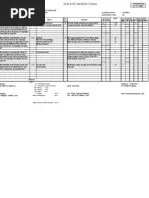 Kisi kisi soal ulangan akhir semester gasal mapel penjasorkes kelas ix smp. Kisi Kisi Soal Semester Genap Penjas Sma