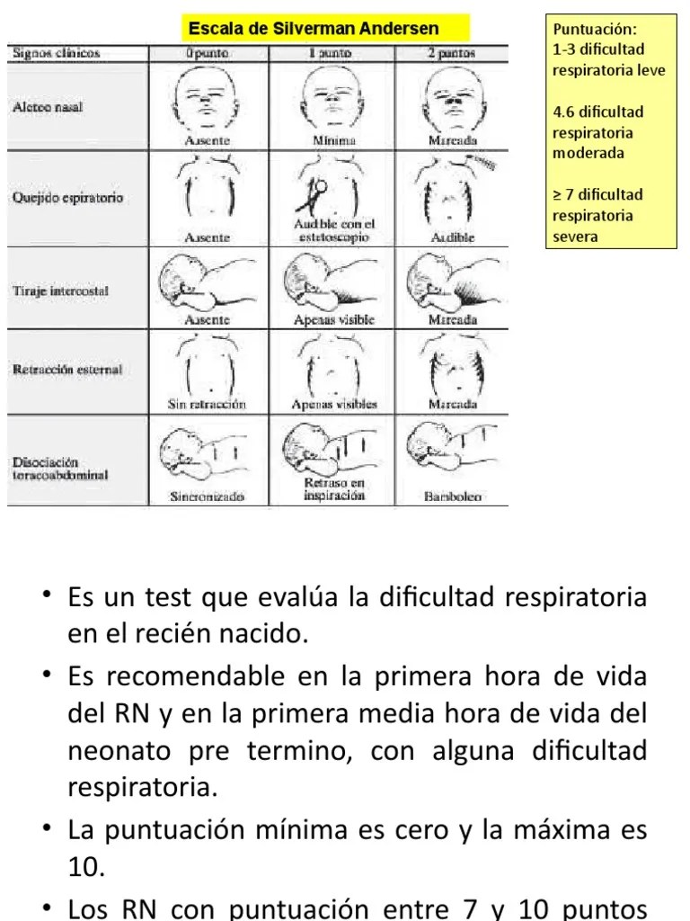 Escala De Silverman Anderson | PDF