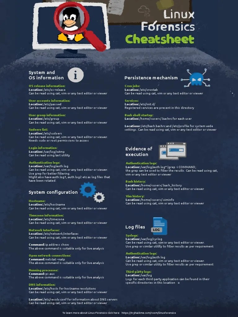 Linux Forensics Cheatsheet | PDF | Internet Protocols | Information Age