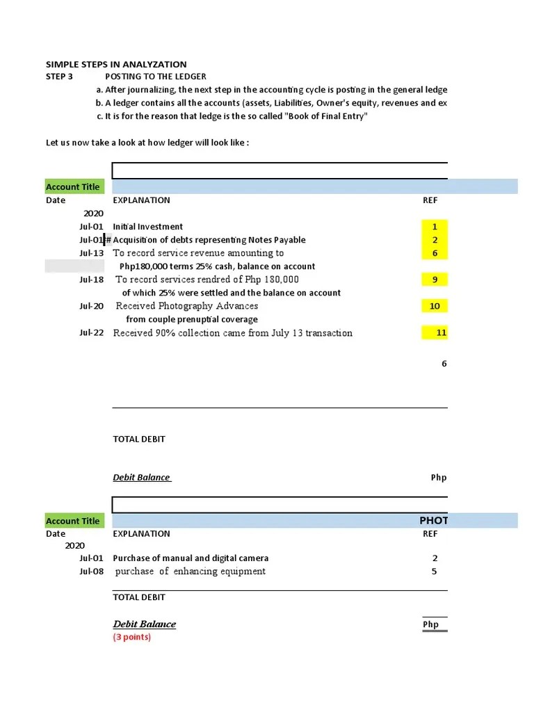 Accounting Cycle Of A Service Business-Exercise | PDF | Debits And ...