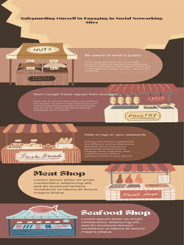 Protecting Your Privacy And Personal Information When Using Social Media | PDF