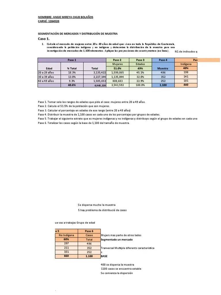 Tamaño De Muestra Práctica SOLUCIÓN | PDF | Métodos De Evaluación