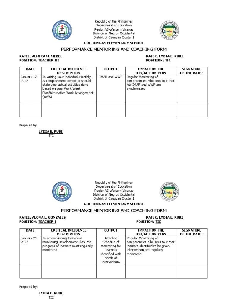 Monitoring & Coaching Form | PDF | Learning Programs | Behavior Modification