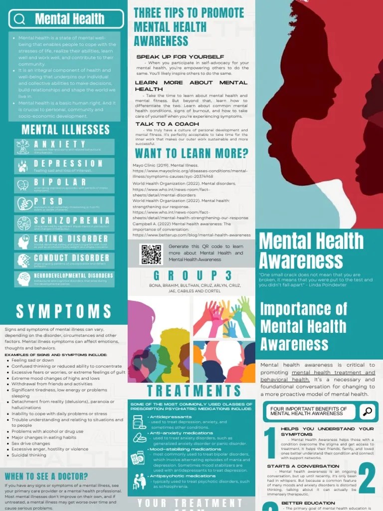 Promoting Mental Health: Three Tips For Mental Well-Being | PDF | Mental Disorder | Mental Health
