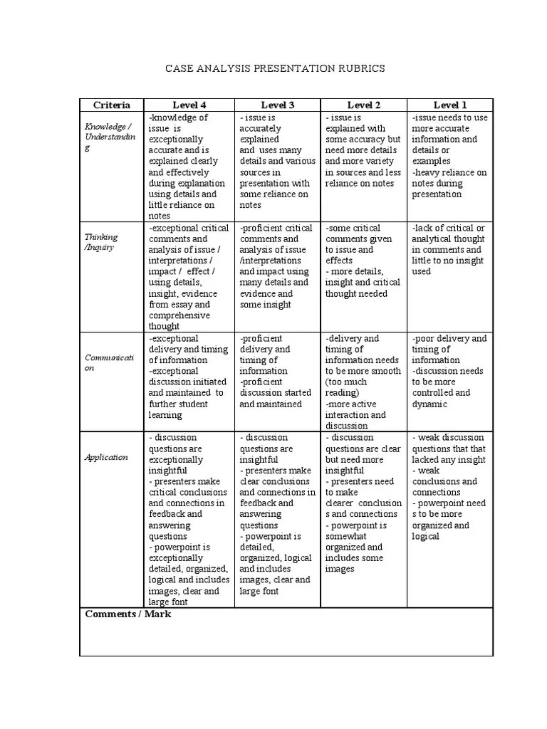 Case Analysis Presentation Rubrics | PDF