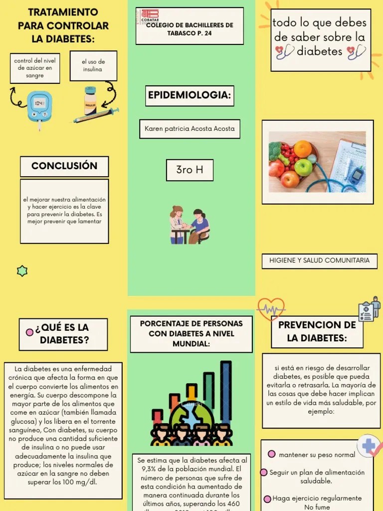 Todo Lo Que Debes Saber Sobre La Diabetes | PDF