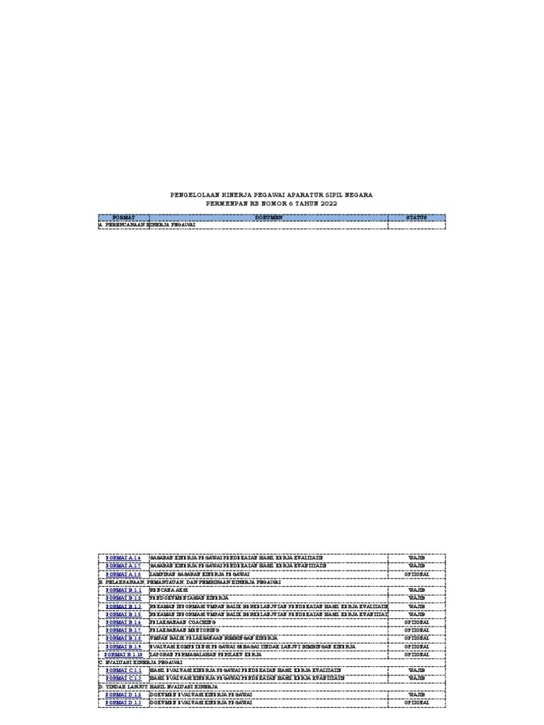 Contoh Format SKP Jabatan Fungsional Sebidang (Permenpan RB 6 THN 2022 ...