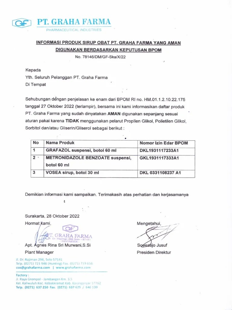Informasi Produk Sirup Obat PT Graha Farma Yang Aman Digunakan ...