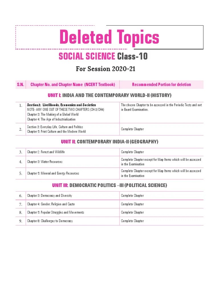 Social Science Class 10 Solved Sample Paper | PDF