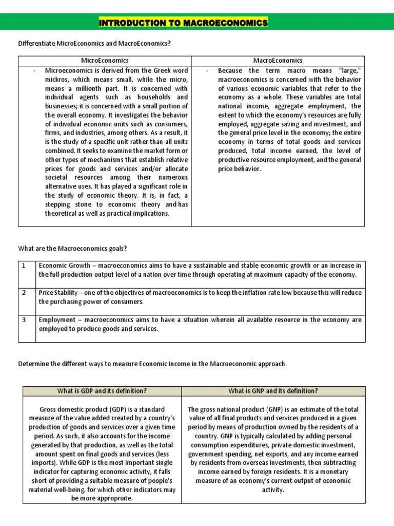 Measuring Macroeconomic Activity An Analysis Of Key Concepts Related - HD Sunset Designs for Desktop