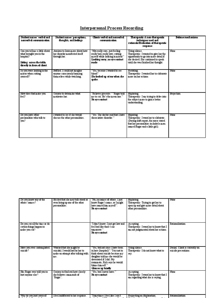 Ipr sample