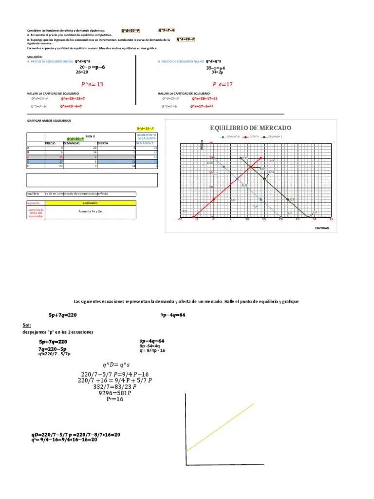 Ejercicios De Equilibrio | PDF